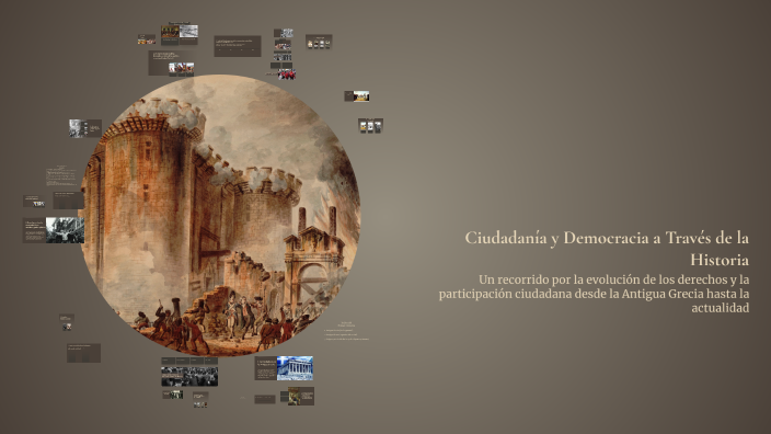 Ciudadanía y Democracia a Través de la Historia by Jaime Pérez on Prezi