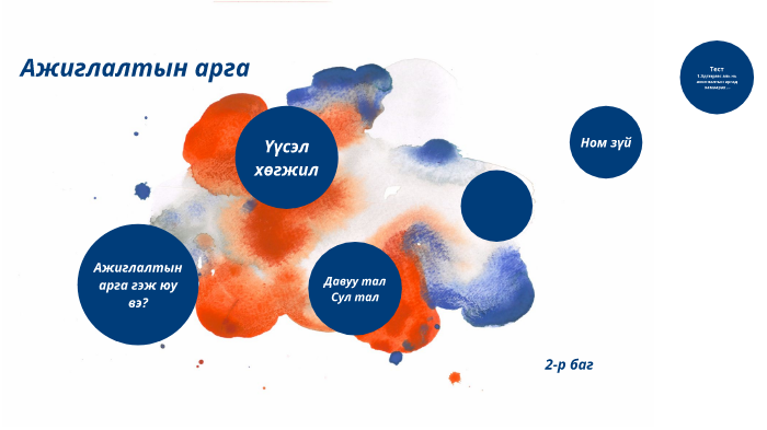 Ажиглалтын арга by Ингаа Энхбат on Prezi