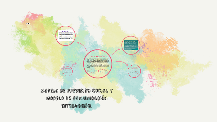 Modelo de previsión Social y Modelo de comunicación Interacc by noe  hernandez on Prezi Next