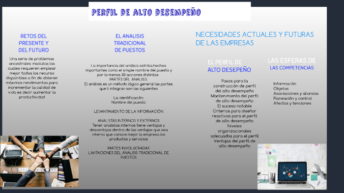 Caracteristicas De Alumnos De Alto Desempeño prezi.com