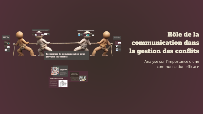 Rôle de la communication dans la gestion des conflits by Chaimae ...