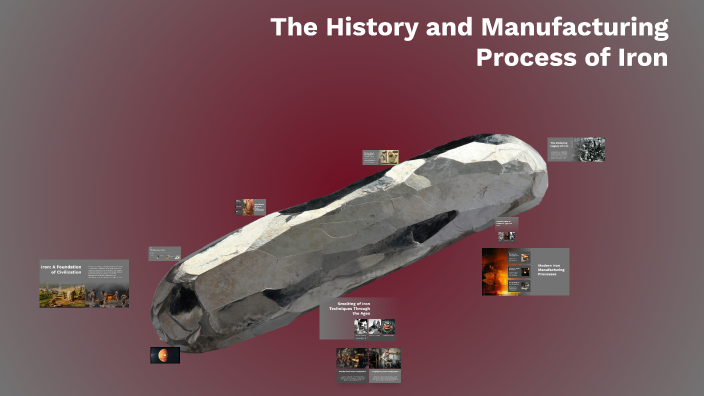 Standard Process Iron The History and Manufacturing Process of Iron by Narayan sk on Prezi