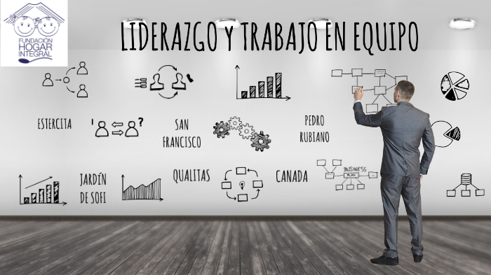 Liderazgo y trabajo en equipo by Jorge Pachón Rincón on Prezi