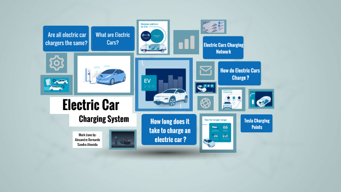 how does charging an electric car work