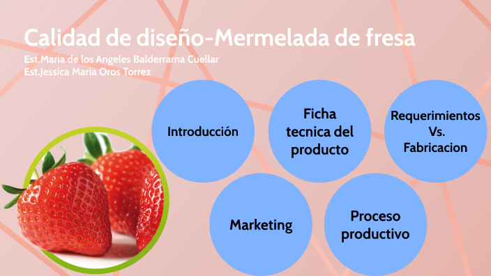 Mermelada de fresa by Angeles Balderrama on Prezi