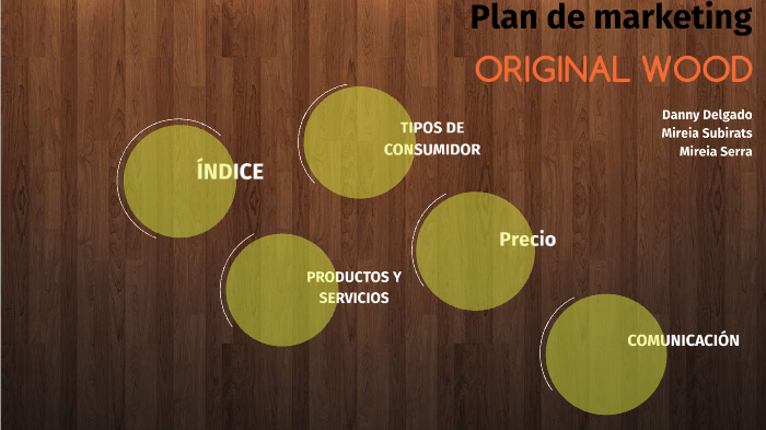Plan de marketing by Mirei S on Prezi