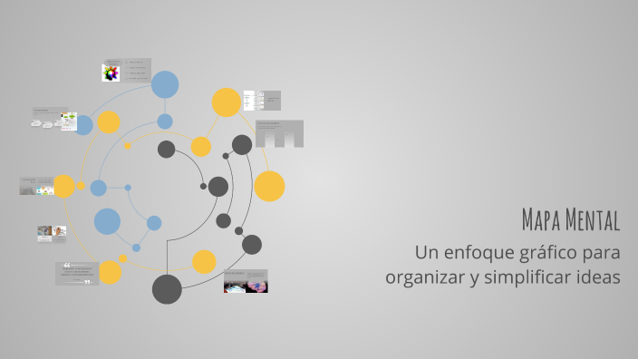 Mapa Mental by Ofelia Quendi Sanchez Monterrosas on Prezi