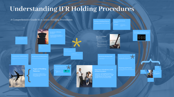 Understanding IFR Holding Procedures by on Prezi