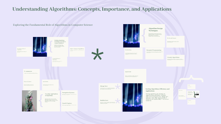 Exploring Algorithms: Definition, Importance, and Applications by Ryan ...