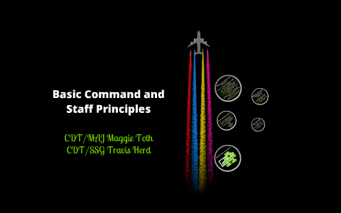 Basic Command And Staff Principles By Maggie Toth On Prezi