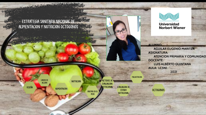 ALIMENTACION SALUDABLE by Maritza Aguilar Eugenio on Prezi