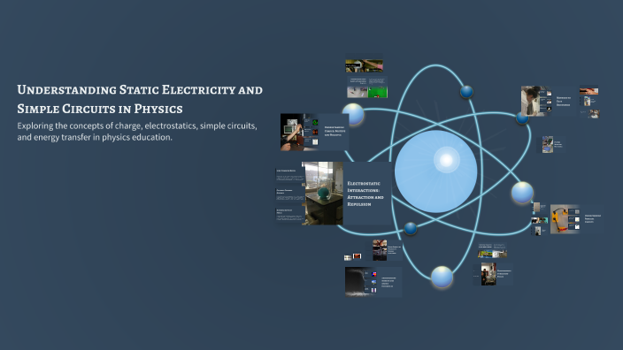 Understanding Static Electricity and Simple Circuits in Physics by ...