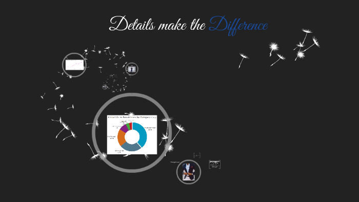 Details Make The Difference By Nicolas Pinto Flores On Prezi