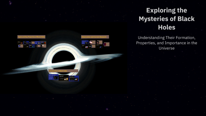 Exploring the Mysteries of Black Holes by Emilia Szyndlauer on Prezi