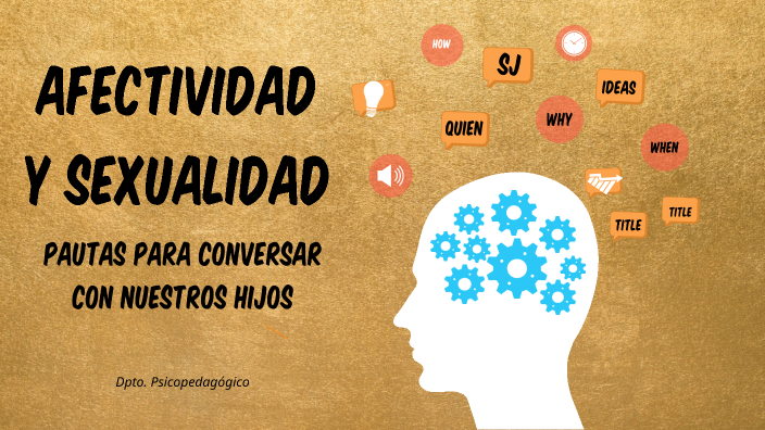 Afectividad Y Sexualidad Pautas Para Conversar Con Nuestros Hijos By Dagmara Kuc On Prezi 2177