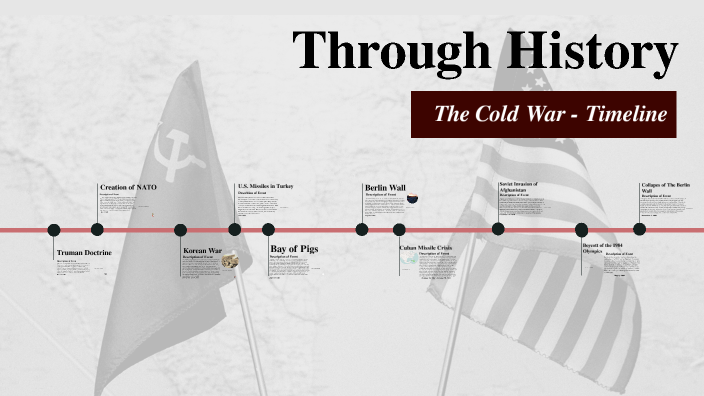 The Cold War Timeline by Ashley Doyle on Prezi