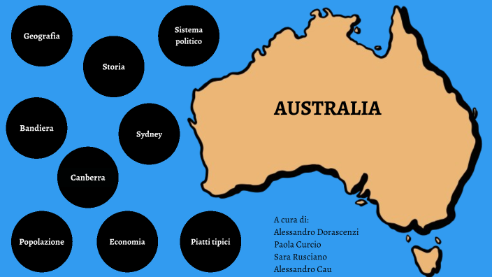 AUSTRALIA by paola curcio on Prezi