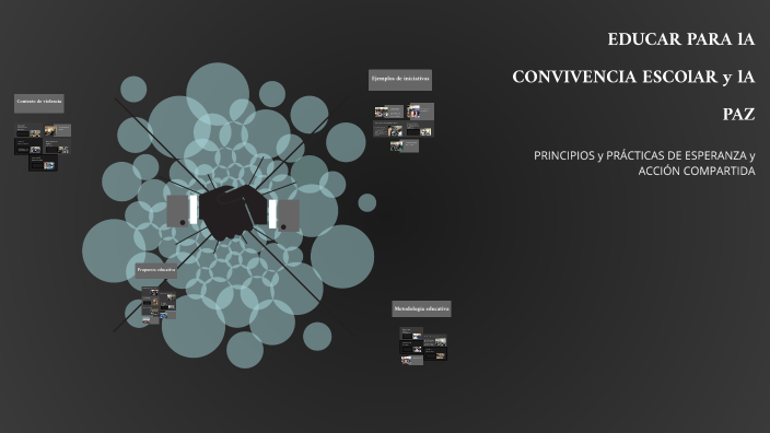 EDuCAR PARA lA CONvIvENCIA ESCOlAR y lA PAz by Delia Escobar on Prezi