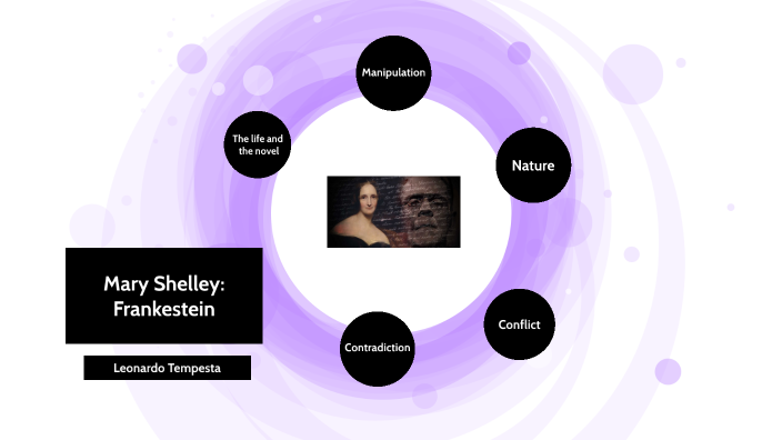 Mary Shelley: Frankenstein by Leonardo Tempesta on Prezi