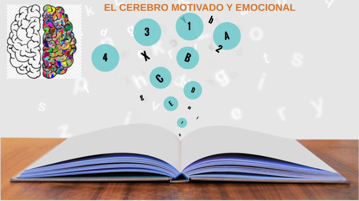 EL CEREBRO MOTIVADO Y EMOCIONAL by claudiaivonen . on Prezi