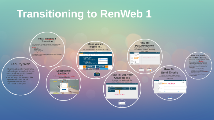 Transitioning To RenWeb1 By MaryJo Sullivan On Prezi Transitioning To RenWeb1 By MaryJo Sullivan On Prezi