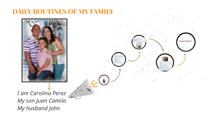 DAILY ROUTINES OF MY FAMILY by carolina perez on Prezi