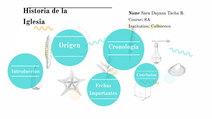 Historia de la Iglesia by Andrea Bejarano on Prezi