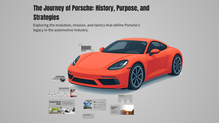 The Journey of Porsche: History, Purpose, and Strategies by eya guesmi ...