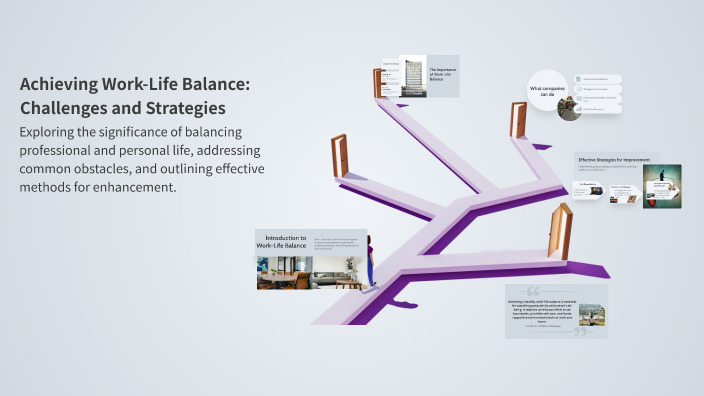 Achieving Work-Life Balance: Challenges and Strategies のコピー by 優青 武関 on ...