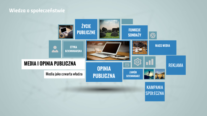 Media I Opinia Publiczna By Marta Wysocka On Prezi