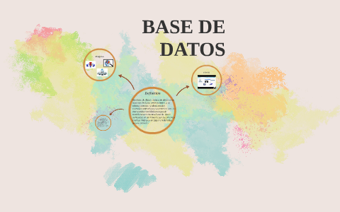 base de datos by laura daniela garcia ramos