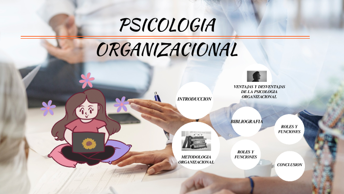 PSICOLOGIA ORGANIZACIONAL by Zaida Cano on Prezi