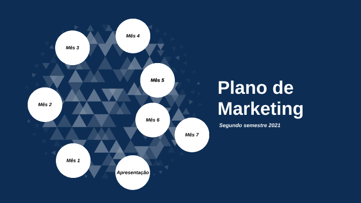 Plano de Marketing by Gabriela Comassetto Bonfiglio on Prezi