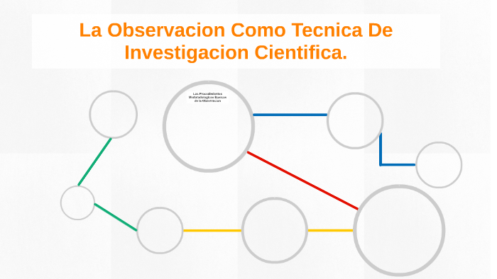 La Observacion Como Tecnica De Investigacion Cientifica. by Stefano