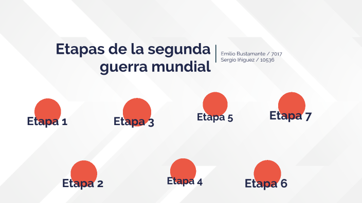 Línea del tiempo segunda guerra mundial by Emilio Bustamante on Prezi Next