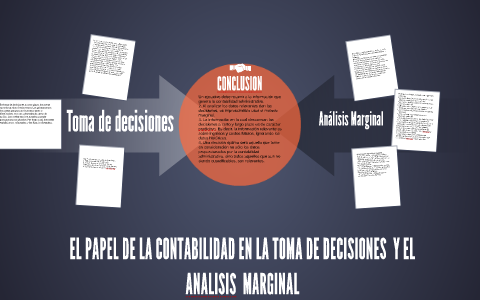 EL PAPEL DE LA CONTABILIDAD EN LA TOMA DE DECISIONES by Guadalupe Lopez ...