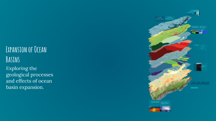 Expansion of Ocean Basins by Ahmad Banihani on Prezi