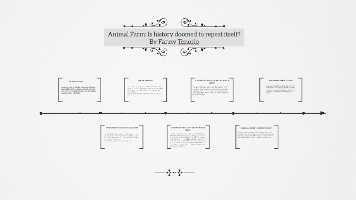 Animal farm summary image