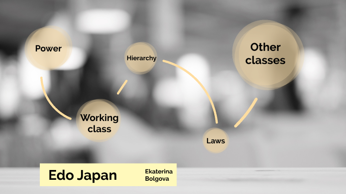 Feudal Japan by Ekaterina Bolgova on Prezi