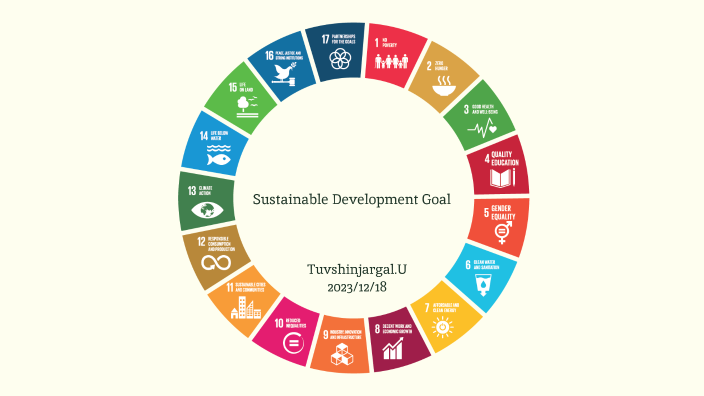 SDG Goal 2 by Tuvshee Ulambayar on Prezi