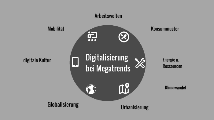 Digitalisierung bei Megatrends by Evan Voigt on Prezi