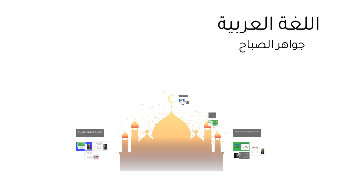 اللغة العربية by JAWAHER ALSABAH on Prezi
