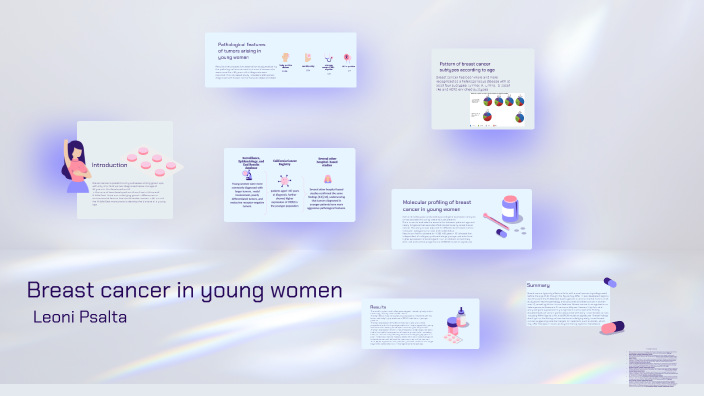 Breast cancer in young women by Leoni Psalta on Prezi