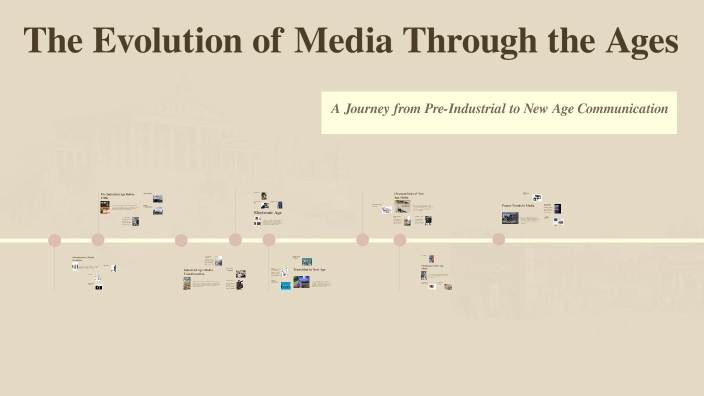 The Evolution of Media Through the Ages by Brenali dela cruz on Prezi