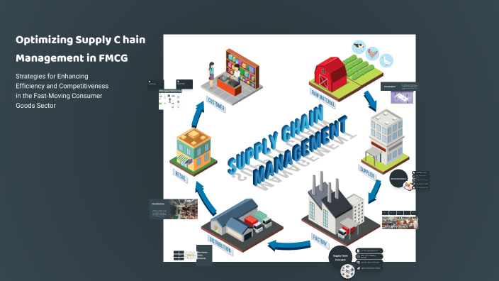 Optimizing Supply Chain Management in FMCG by Iqra Abbasi on Prezi
