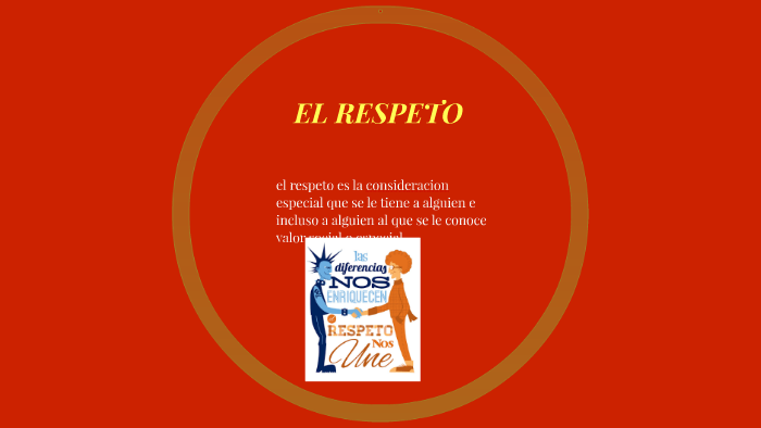 EL RESPETO by cristian david hincapie rodriguez on Prezi