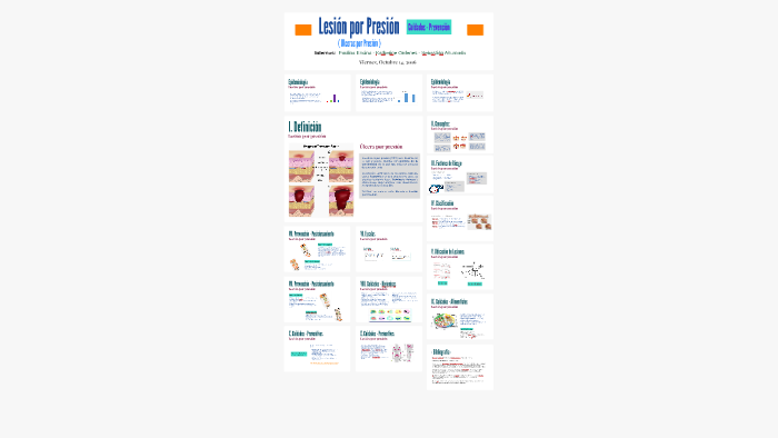 Lesión por presión