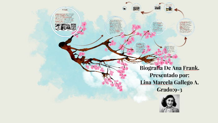 Biografia De Ana Frank. by Sebastian Gallego on Prezi