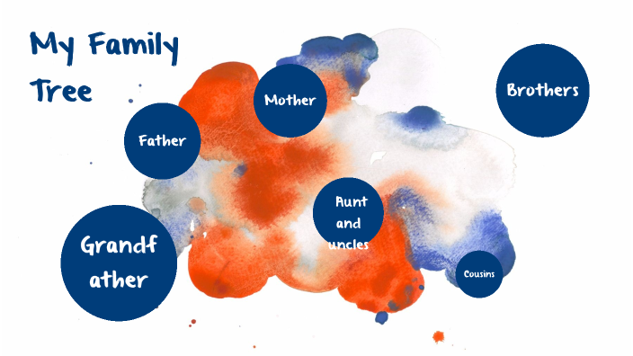 Family Tree Presentation by Emmanuel Flowers Lawrence on Prezi