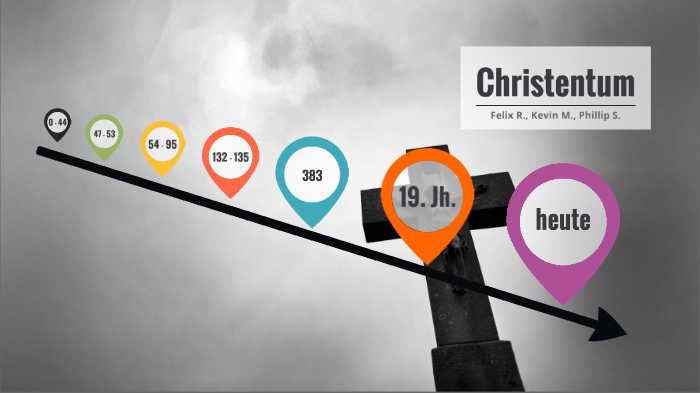 Timeline Christentum by Felix Roesner on Prezi